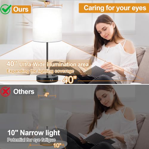 Lynnoland Set of 2 Touch Control Table Lamps with 2 USB & AC Outlet, 3-Way Dimmable Bedside Nightstand Lamps for Bedroom Living Room Nursery, 800 Lumens 5000K Daylight Bulbs Included - color: White & Matte Black (Base) - 5000K