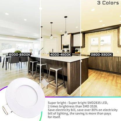 BSOD Ultra-Slim 24W Recessed Light Fixture: 12'' Flush Mount Ceiling Panel Lamp. Ideal for Kitchen, Bathroom, Dining, Living Room & Commercial Spaces(Natural White, 24W) - color: Natural White, size: 24W