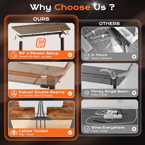 Huuger 63 x 28 Large Electric Standing Desk, Height Adjustable Computer Desk, 27.6" Deep Desktop, Stand up Gaming Office Table with 2 Hooks, 3 Preset Heights, for Home Office, Rustic Brown, 7021Z-1 - color: Rustic Brown, size: 63*28 inch (no outlets)