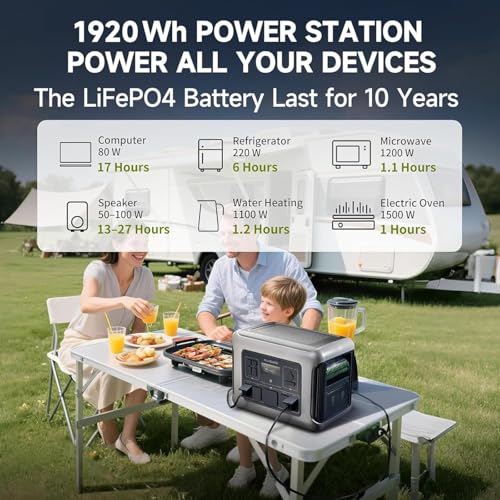 ALLPOWERS R2500 V2 Portable Power Station, 1920Wh, 2500W LiFePO4 Battery | 1000W MPPT Solar Input, <15ms UPS, 1 Hr Full Charge, 100W USB-C Output Solar Generator for Home Backup RV Emergency Camping - color: R2500(1920wh)