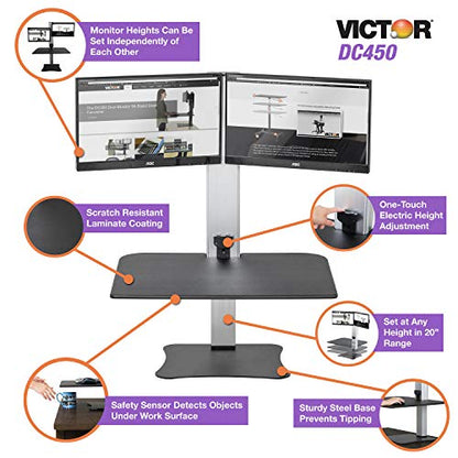 Victor High Rise Electric Sit-Stand Standing Desk Converter with Dual Monitor Stand - Height Adjustable Office Desk Workstation for Home, 28" x 23" Work Surface, Black - size: Dual Monitor