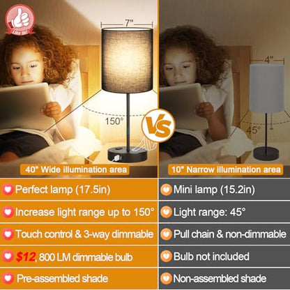 Lynnoland 2 Pack Touch Control Table Lamps with 2 USB & AC Outlet, 3-Way Dimmable Bedside Nightstand Lamps for Bedroom Living Room Nursery, 800 Lumens 3000K Warmlight Bulbs Included - color: Black & Matte Black