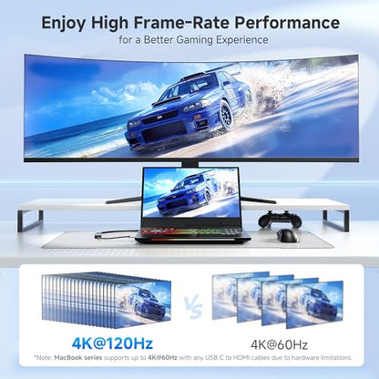 Cable Matters USB C Hub HDMI 2.1, 8K Video, Gigabit Ethernet | 8K@30Hz / 4K@120Hz, 100W Charging, 5Gbps Data Transfer, Max 4K@60Hz on macOS, Compatible with Thunderbolt 4/5