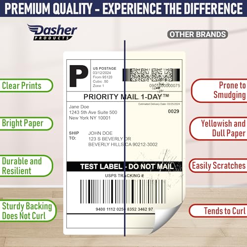 Dasher Products 4x6 Thermal Shipping Labels with Roll Holder, 440 Labels/2 Rolls (220 per Roll), Compatible with Rollo, Zebra, Munbyn, iDPRT, Jadens, Nelko, Dymo 4XL & Most Label Printers, Perforated - style: 2 Roll + Holder