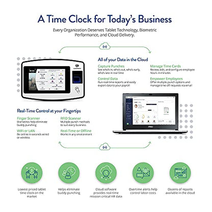 Acroprint CloudPunch Time Clock for Employees Small Business – Biometric Fingerprint Time Clock System with Proximity Card Reader and PIN Punching, Ideal Clock in Machine for Employees