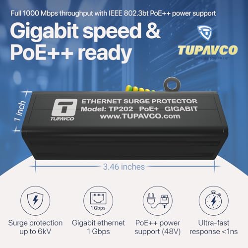 Ethernet Surge Protector - PoE++ Gigabit - Tupavco TP202