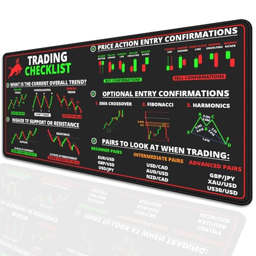 Stock Market Mouse Pad Desk Pad,Investing Guidance for Dummies Beginners,Finance Gifts for Day Trader Crypto Investor,Large Office Desk Mat for Keyboard and Mouse,Mouse Mat(27.5X11.8Inch) - color: Stock Market-2
