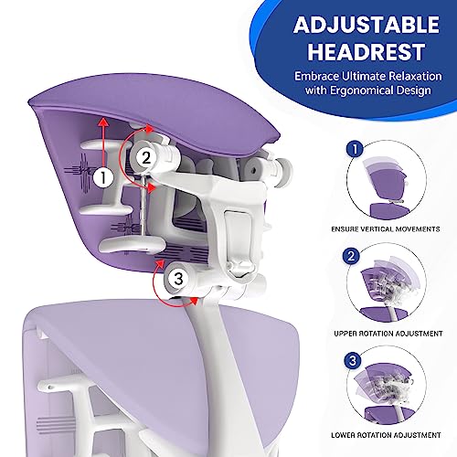 OFFICE LOGIX SHOP Embody Headrest Compatible with Herman Miller Embody Chair (Amethyst Fabric/White Frame) - color: Amethyst Fabric/White Frame