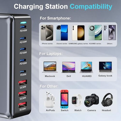 600W USB C Fast Charger Block, Multi-port USB Charging Station, GaN Ⅲ Double 140W PD PPS Port Fast Charging Station for Multiple Devices,Laptop Wall Charger Compatible with MacBook, iPhone 17,iPad etc - size: 600W+A 240W Fast Charging Cable Braided Nylon