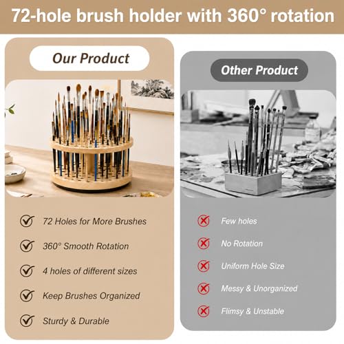 72 Hole 360° Rotating Hardwood Paint Brush Holder Organizer - color: Yellow（72 Holes）