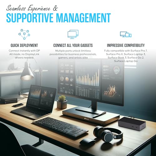 SVS-00001/1917 Microsoft Surface Dock 2 USB-C Docking Station Pro/Book/Go