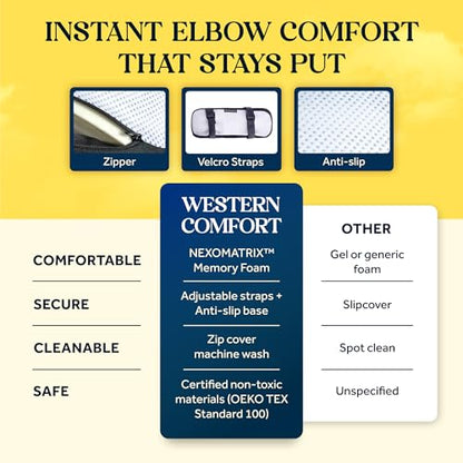 Thick Armrest Pads - Memory Foam Office Chair Arm Pads - Arm Rest for Desk Chair & Gaming Chair Armrest Pads - Chair Arm Covers - Elbow Support
