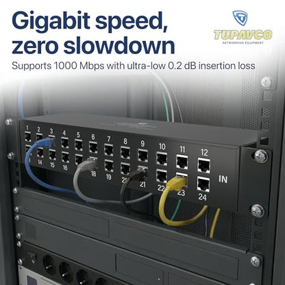 24 Port Rackmount Ethernet Surge Protector - Tupavco TP224