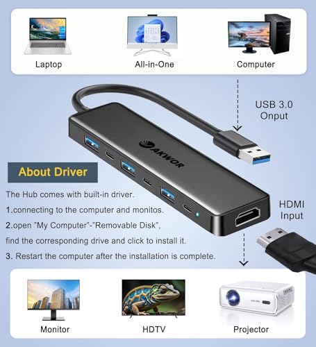 USB 3.0 to HDMI Adapter, USB 3.0 Hub with HDMI 1080P, USB-A&C Data & Power Ports, Docking Station Extender for Monitor, PC, Laptop, Desktop Support Windows 7/8/10 & Mac OS