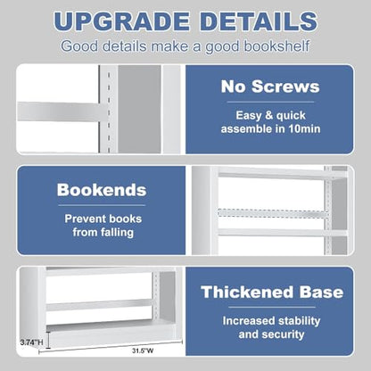 White 5-Tier Metal Bookcase, 69″ Heavy-Duty Sturdy Home Office Bookshelf | Holds Up 200 Books, Adjustable Shelves, Heavy-Duty Load, Fast Screw-Free Assembly, Widely Used Home & Office Storage - color: White, size: Style1-31.5"W