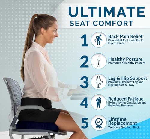 ComfiLife Premium Seat Cushion – 100% Memory Foam Office Chair Cushion, Back Relief (Navy) - color: Navy