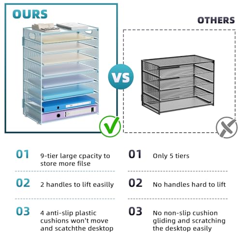 Marbrasse Paper Organizer Letter Tray, 9 Tier Mesh File Organizer with Handle, Paper Sorter Desk Organizer for Home Office Supplies - Blue - color: 9 Tier Blue