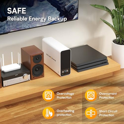 GOLDENMATE 1000VA/600W Lithium UPS Battery Backup & Surge Protector, White - color: White