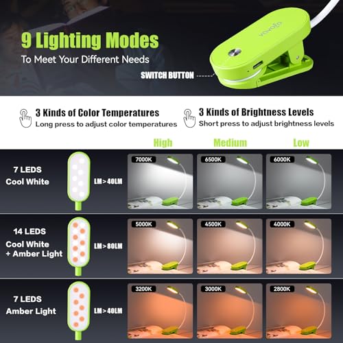 VAVOFO Rechargeable Book Light, 14 LEDs Eye Care Clip On Amber Reading Light for Bookworms Reading in Bed with 9 Colors 9 Brightness (Green) - color: Green