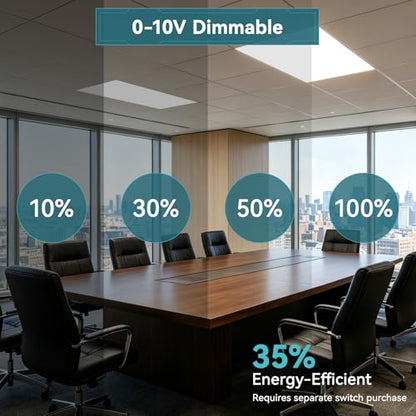 36Pack 2x4 LED Flat Panel Light, 9630LM, Selectable 30W-72W and 3000K-6500K, Dimmable 0-10V, Drop Ceiling Fixture for Office, School, Store (36Pack) - size: 36Pack