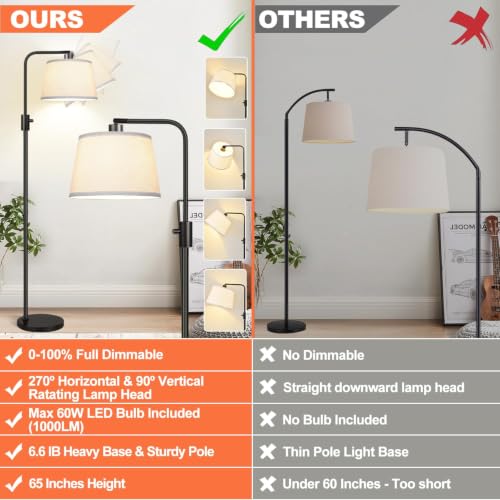 【Upgraded】 Dimmable Floor Lamp, 1000 Lumens LED Edison Bulb Included, Arc Floor Lamps for Living Room Modern Standing Lamp with Linen Shade, Tall Lamp for Bedroom Office Dining Room- Black - color: Matte Black-Beige Linen Shade