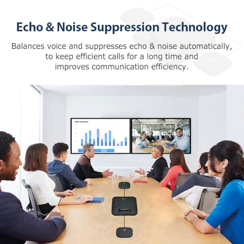 Conference Speaker and Microphone, Wireless Speakerphone w/2 Expansion Mics