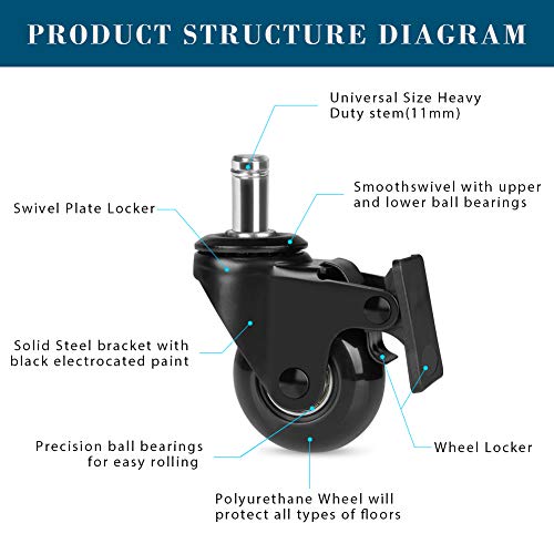 Hirate 5 Pack 2 inch Office Chair Caster Wheel Universal Stem 7/16" x 7/8" - color: Single Brake, size: 2"