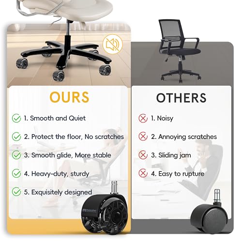 Office Chair Wheels Replacement, 2.5 Inch Heavy Duty Caster Set, for Carpet and Hardwood Floors, Universal Size 11x22mm, Fits 99%, Black - style: 2.5 inch-Black