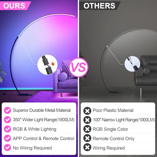 RGB Floor Lamp with 3 Color Temperatures, Ultra Bright 1800LM Smart Arc LED Floor Lamp with Remote Control, Music Sync, Scene Modes, Modern Standing Tall Lamp for Bedroom Living Room Gaming Rooms - color: Matte Black-RGBCCT