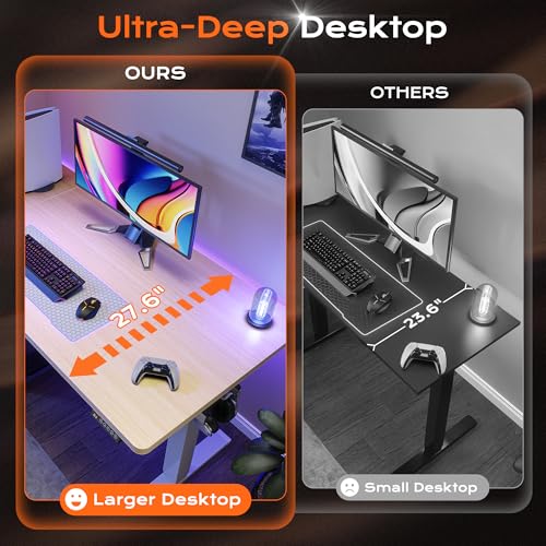 Huuger 55 x 28 Large Electric Standing Desk, Height Adjustable Desk, 27.6" Deep Desktop, Stand up Gaming Computer Office Desk with 2 Hooks, 3 Preset Heights, for Home Office, Maple - color: Maple, size: 55*28 inch (no outlets)