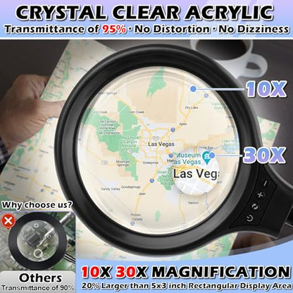 10X 30X Large Floor Magnifying Glass with Light and Stand,36 LED Flexible Gooseneck Floor Magnifying Lamp, Lighted Magnifiers for Reading,Sewing,Crafts,Painting,DIY,Close Work,Repair