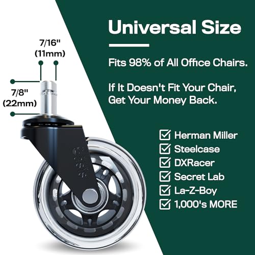The Office Oasis Original Roller Blade Office Chair Wheels (As Seen On PBS) - color: Clear
