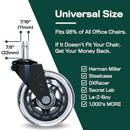 The Office Oasis Original Roller Blade Office Chair Wheels (As Seen On PBS) - color: Clear