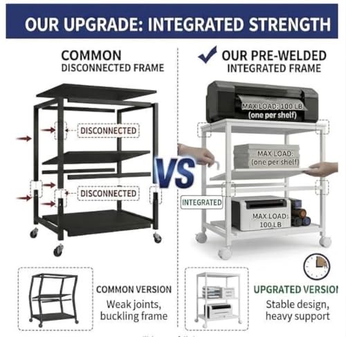 31.5" Heavy Duty Large Printer Stand with Adjustable Storage Shelf, White - color: White, size: 3-Tier
