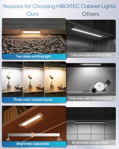 HIBOITEC Under Cabinet Lighting Motion Sensor Wireless 56 LED Lights 2 Pack - size: 9.3inch-56LED