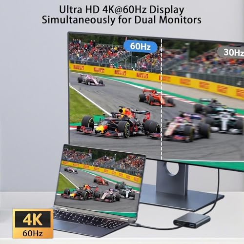 USB C to Dual HDTV Adapter, 4K@60Hz USB C Hub Multiport Adapter