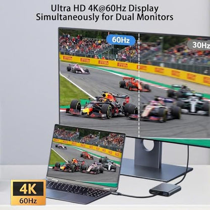 USB C to Dual HDTV Adapter, 4K@60Hz USB C Hub Multiport Adapter