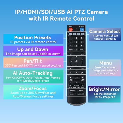 TONGVEO NDI AI Auto-Tracking IP PTZ Camera SDI/HDMI/USB3.0/LAN PoE 30X Optical + 8X Digital Zoom 1080P 60fps for Live Streaming Church Services Education Video Conference with OBS vMix and More - color: Shadow