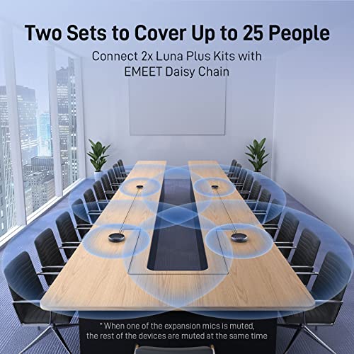 EMEET Luna Plus Kit Conference Speaker and Microphone with 8+1 Mics - size: Luna Plus Kit for 14