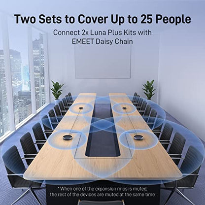 EMEET Luna Plus Kit Conference Speaker and Microphone with 8+1 Mics - size: Luna Plus Kit for 14