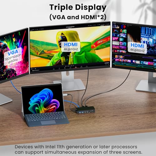 Thunderbolt 4 Dock Triple Displays