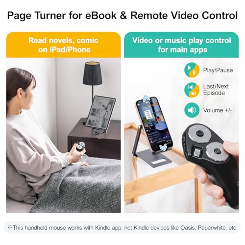 SANWA Bluetooth + 2.4G Wireless Handheld Mouse, 3 in 1 Presentation Clicker, Remote Air Mouse with Scroll, Portable Finger Mice, Rechargeable PPT Slide, Compatible with Mac, PC, Laptop, Phone, Tablet - style: Handheld Mouse
