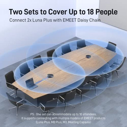 EMEET Luna Plus Bluetooth USB Speakerphone + C980 Webcam