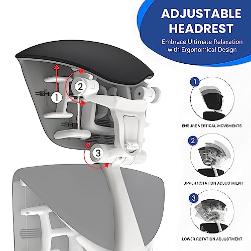 OFFICE LOGIX SHOP Embody Headrest Compatible with Herman Miller Embody Chair (Black Rythem Fabric/White Frame) - color: Black Rythem Fabric/White Frame