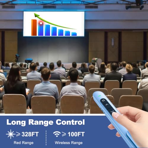 QUI Presentation Clicker with Volume Control, Wireless Presenter Remote | Plug & Play 2.4GHz USB Slide Advancer Compatible with Mac/Windows, Works with PowerPoint, Keynote, and Google Slides - color: Blue, size: S