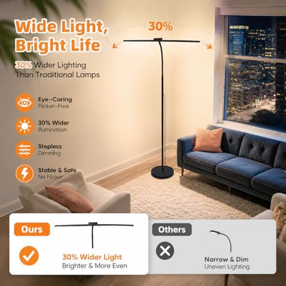 Dual Head LED Floor Lamp, 24W 2400LM with Remote Control