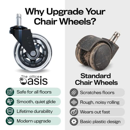 The Office Oasis Original Office Chair Wheels (As Seen On PBS), Clear - color: Clear