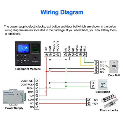 LIBO Intelligent Biometric Fingerprint Time Attendance Machine Time Clock Recorder Employee Check-in Device Access Control Keypad with RFID Key fobs