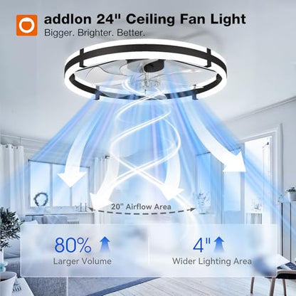 addlon 24" Low Profile Fandelier Ceiling Fans with Lights and Remote, Black - color: Black