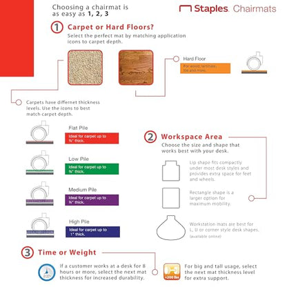 Staples Office Chair Mat, Clear, Hard Floors, 48x36 Inch, Textured | Extended under-desk coverage with smooth glide on hard flooring surfaces. - size: 36" x 48", style: Hard Floor